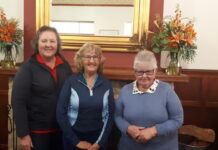 Top results at the Lake