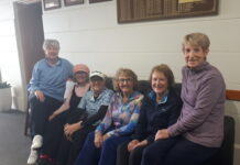 Top scores in mid-week par competition