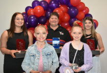 Krymzon Academy of Calisthenics presentations