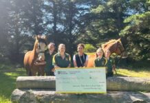 University supports the region