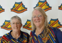 Unexpected result for women’s championship