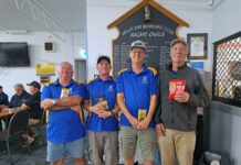 Millicent Bowls Club Night Bowls