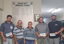 Memorial Night Bowls title decided